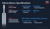 FalconHeavyInfo-e1517857987907.jpg