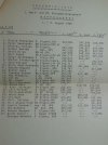 Клас А3 - 5 куб.см.jpg