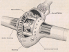T-Ford-1917-differential-skärpa.png